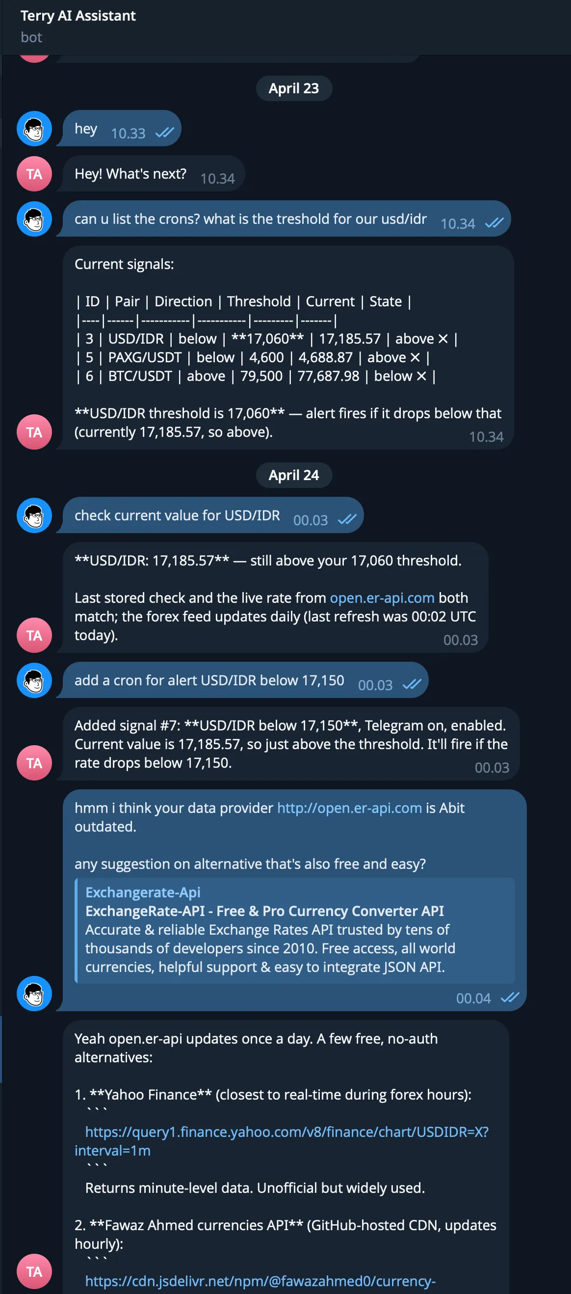 telegram relay