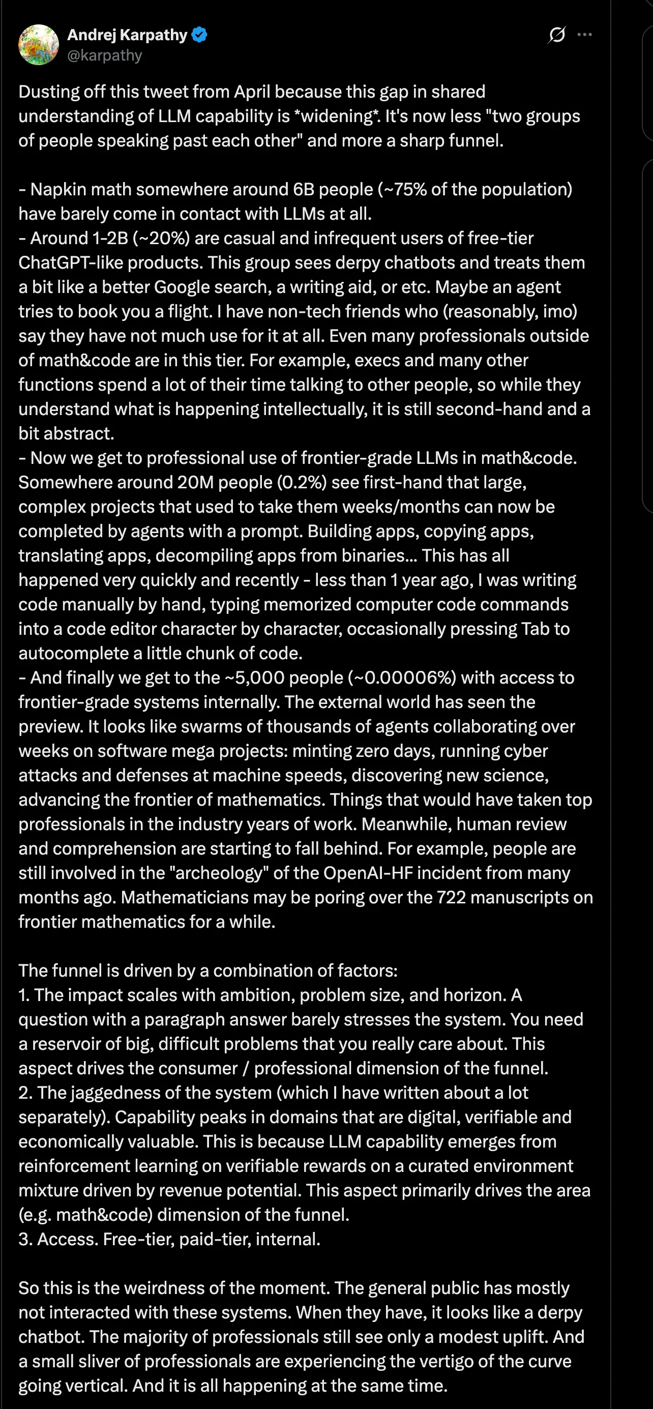 Andrej Karpathy's post on X describing the funnel of LLM understanding: about 6 billion people have barely touched LLMs, 1 to 2 billion are casual free-tier users, around 20 million professionals in math and code see agents finish weeks of work, and about 5,000 people have internal access to frontier systems